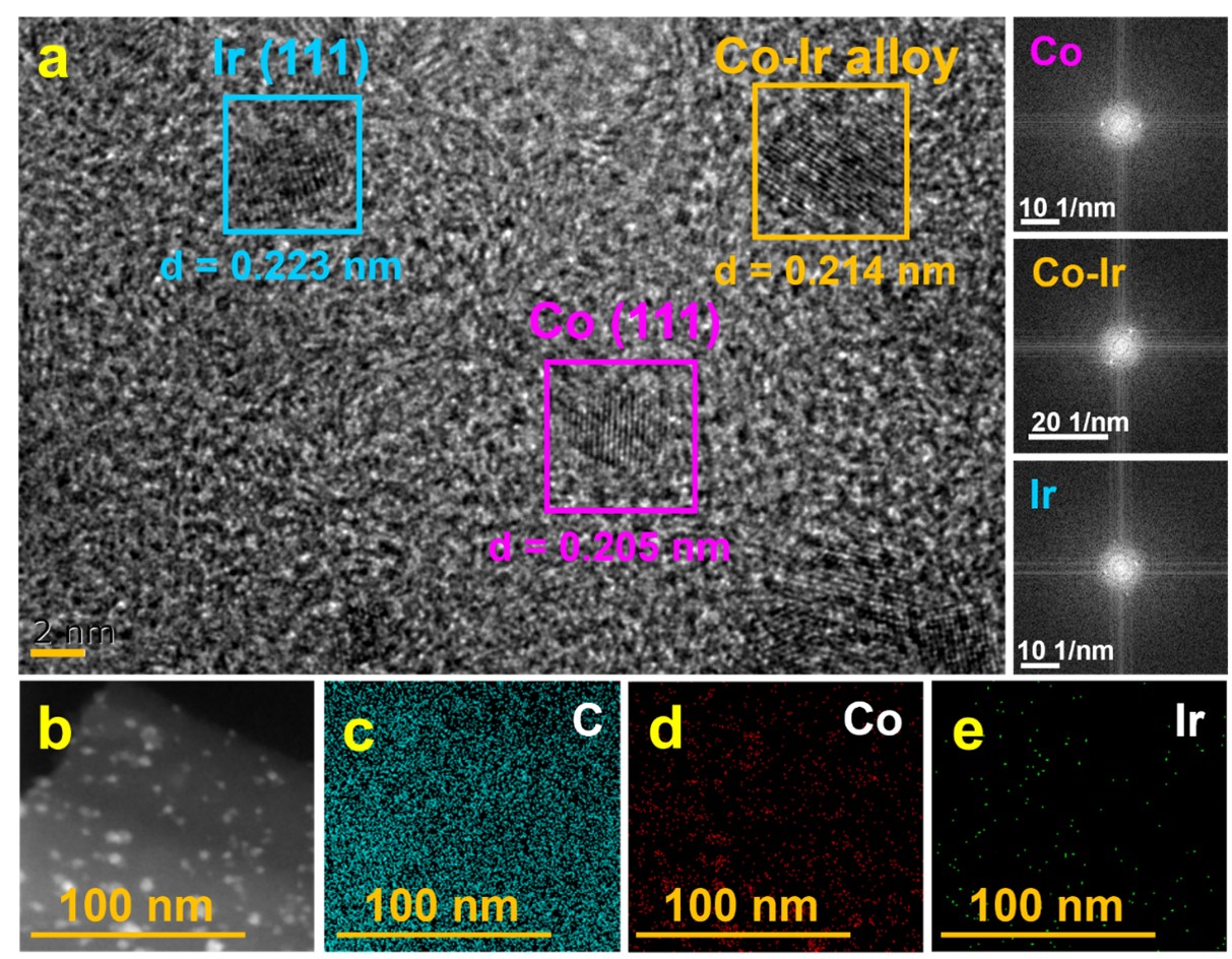 助力“双碳”目标：365英国上市官方网站科研团队...